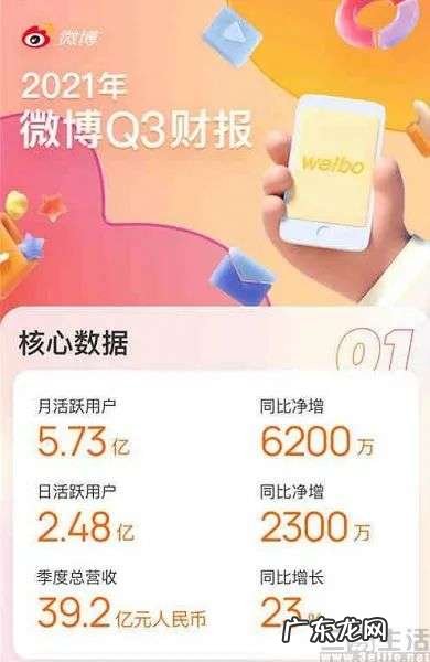 微博交出了一份漂亮的财报，却没有讲出新故事