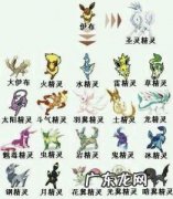 伊布进化二十种图片加名字(中文 伊布进化二十种图片)