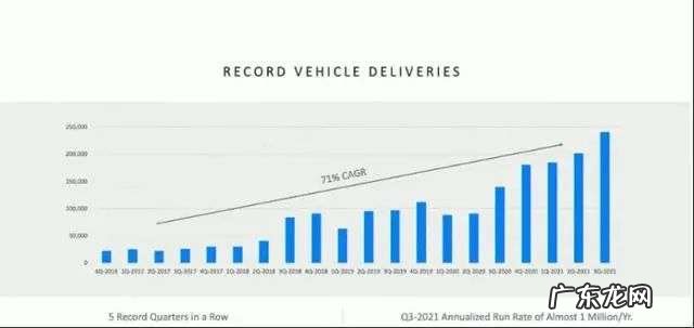 11.4亿欧元补贴都不要,马斯克疯了?