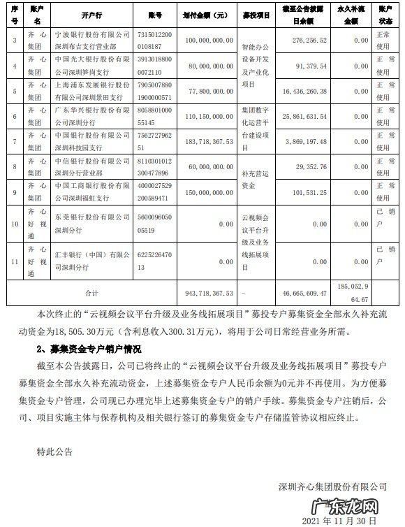 齐心集团部分募集资金专户销户