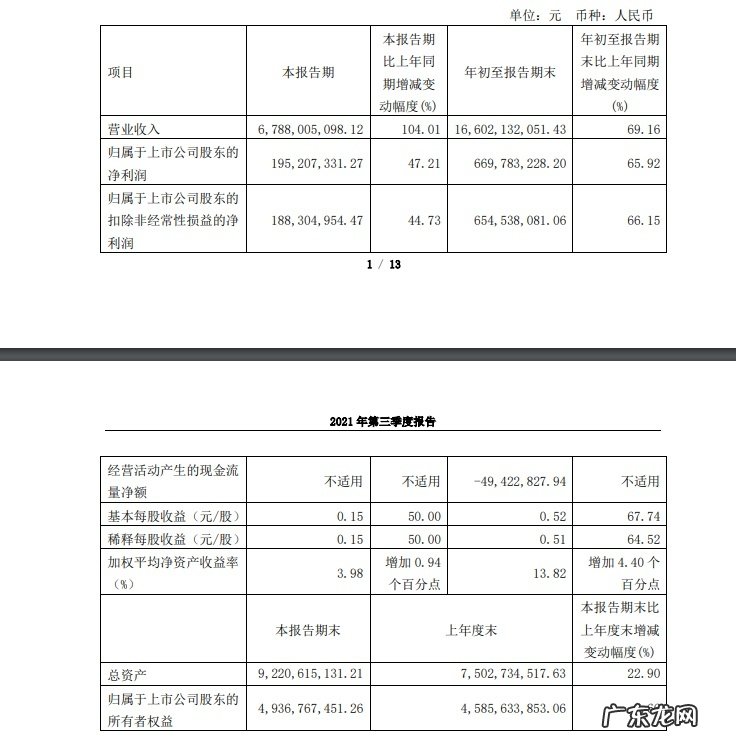 华贸物流:中国铁物集团和中国诚通集团物流板块整合获批