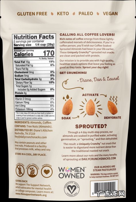 坚果内卷何时休?发芽坚果成为下一个突破口