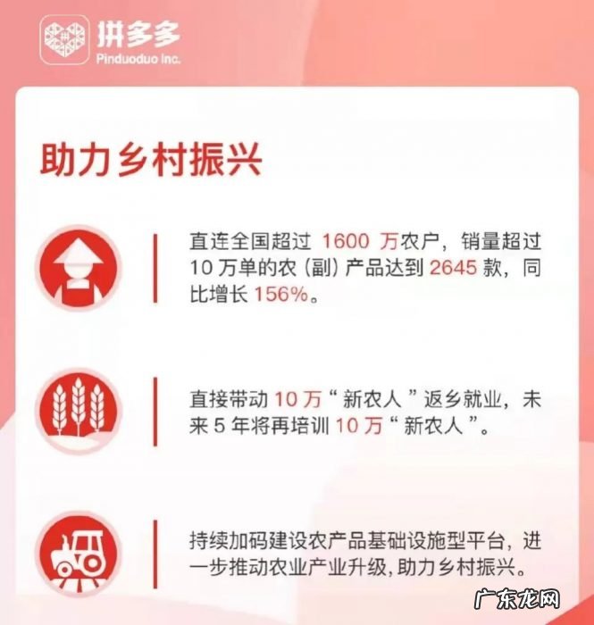 高增速神话破灭！收获8亿下沉用户后，拼多多不要赚钱要种地！