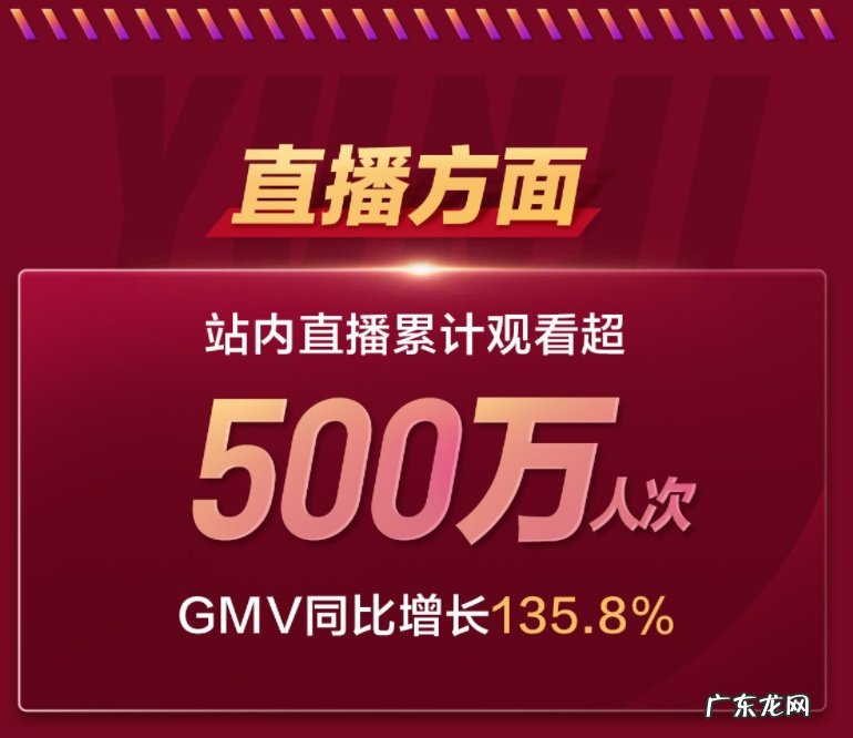 云集2021年Q3净利润为6140万元