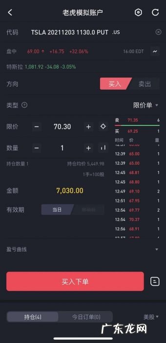 “双面”期权:投机者的火药桶,投资者的工具箱