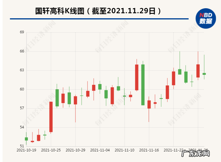 开撕,800亿锂电巨头陷电池燃爆风波,公司回应:恶意诋毁还欠款,已起诉