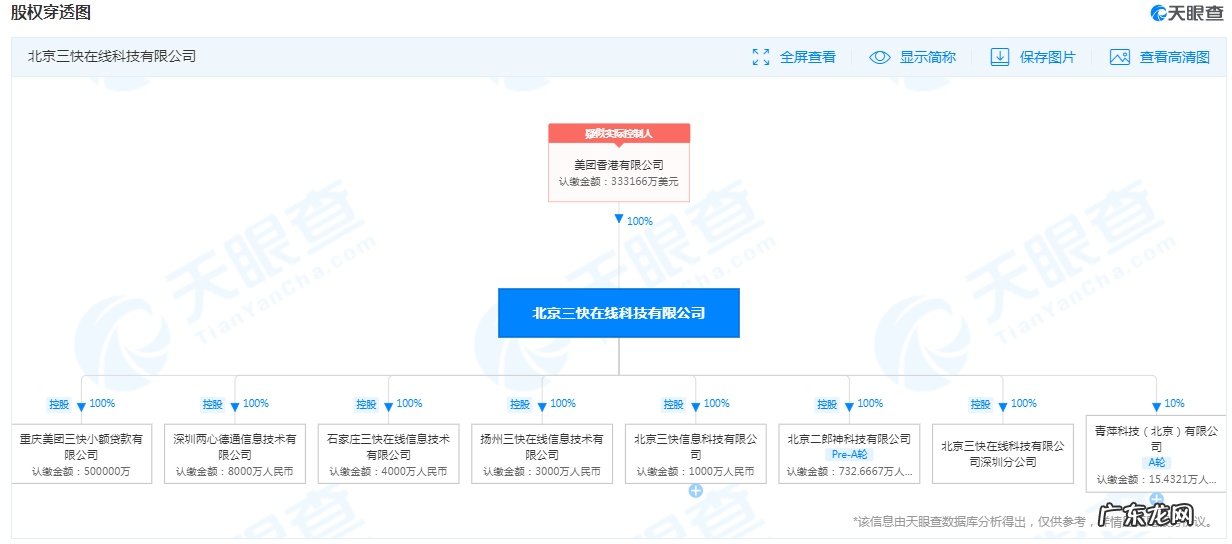 美团公开“通信控制方法、装置”专利