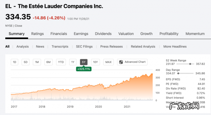 不吹不黑,认真再聊新消费