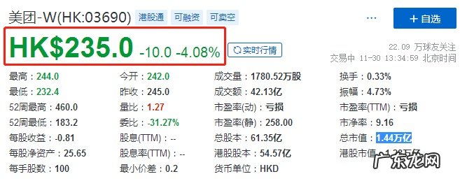 摩根大通下调美团目标价至295港元维持“增持”评级