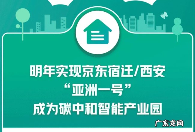 北京大兴临空经济区京东智能产业园项目正式开工