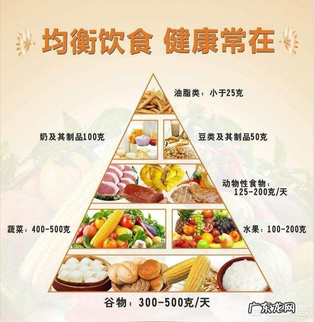 还有一个月体检，怎样才能瘦五斤？