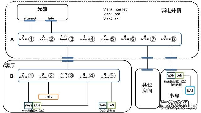 东风本田发动机有限公司在哪里?