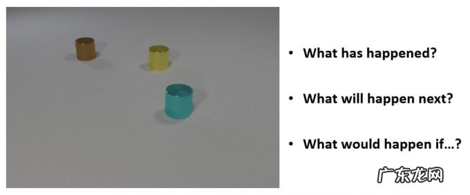 精度超越Transformer,MIT、港大提出基于物理模型的Neuro-Symbolic视觉推理框架