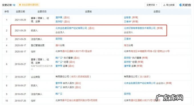消息称麦田引入幸福里投资