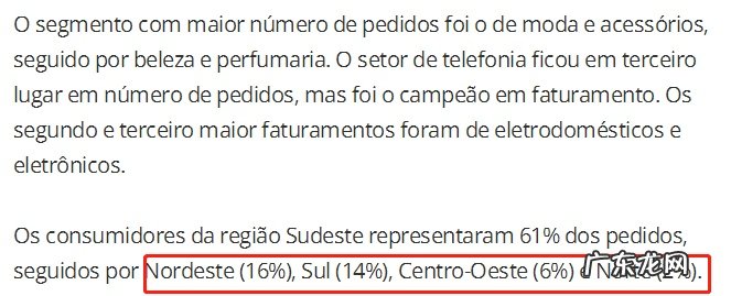 巴西黑五电商销售额达54.19亿雷亚尔同比增长5.8%