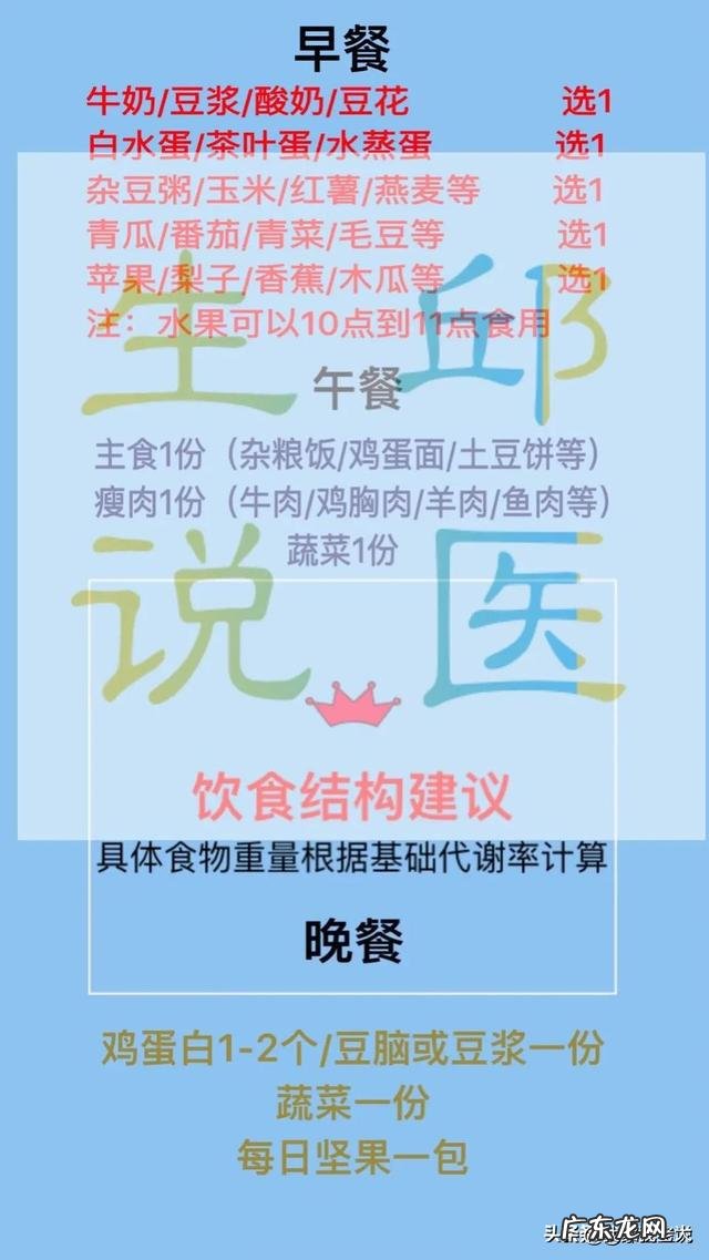 体重80kg两个月最多能瘦多少?