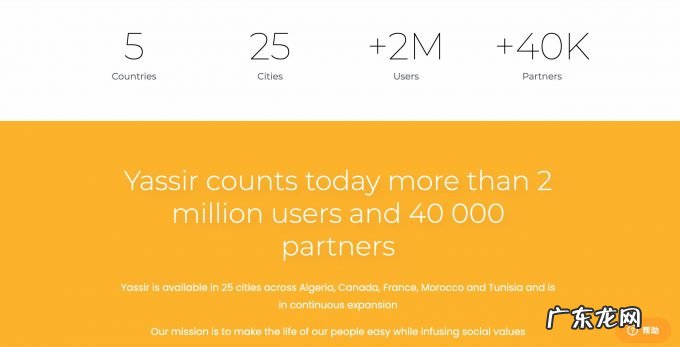 国外创投新闻 | 阿尔及利亚网约车平台「Yassir」A轮融资3000万美元,计划在北非建立超级应用程序