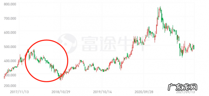隐退的张一鸣,跳动的字节