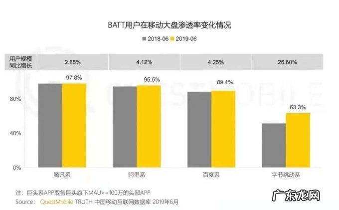 隐退的张一鸣,跳动的字节