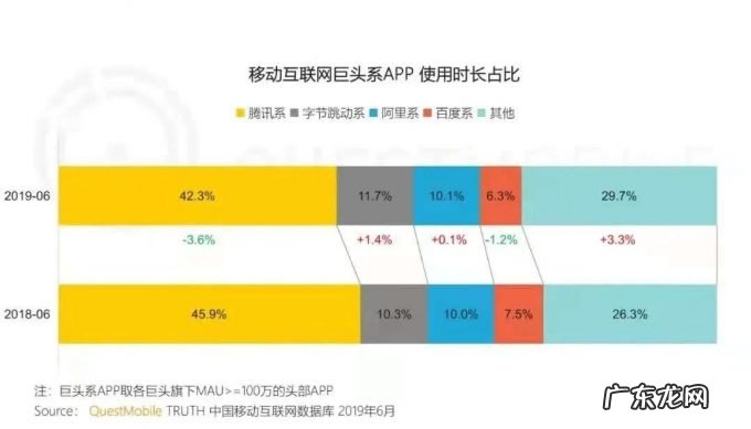 隐退的张一鸣,跳动的字节