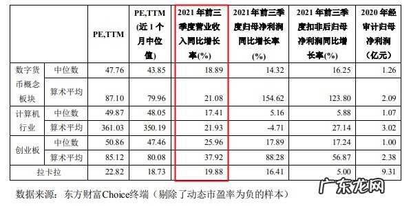 拉卡拉回复深交所关注函:“个人码”转向“商户码”将释放增量市场