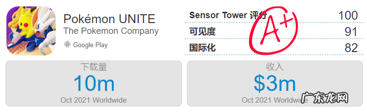Google Play年度奖项公布,《宝可梦大集结》拿下多项大奖