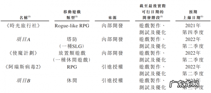 一年发起17起投资，仅次于腾讯，这家公司为何这么大手笔？