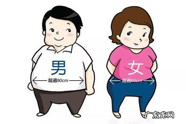 千万别让脖子粗过这个数,否则很危险!赶紧量一下……