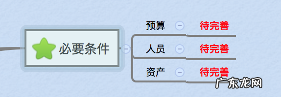 店铺计划书怎么写 淘宝开店考试店铺规划怎么写?哪些是要点?店铺未来规划怎么写