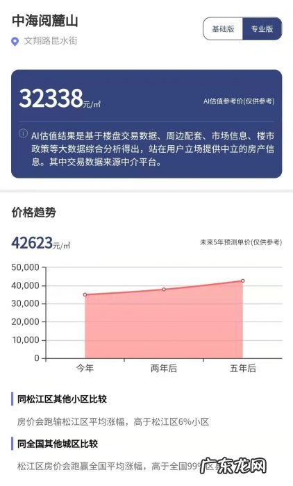 上海也来“抢”人才了，这类人或可直接落户，咨询电话已被“打爆”
