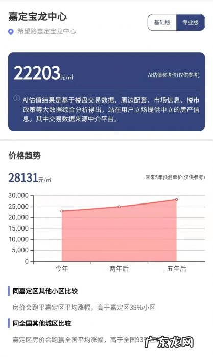 上海也来“抢”人才了，这类人或可直接落户，咨询电话已被“打爆”