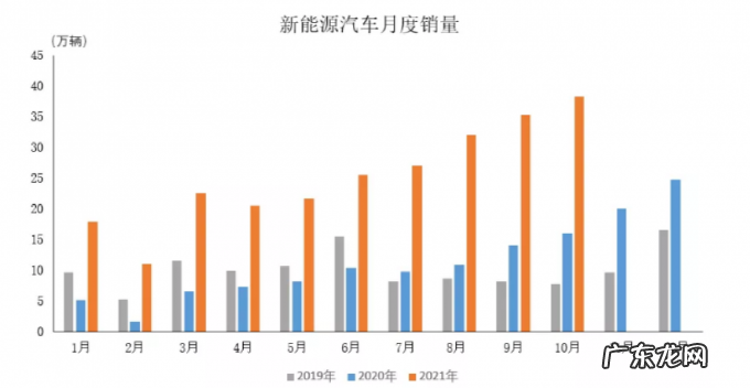 南京一沃尔沃起火爆炸,附近保时捷玻璃都被震碎,官方紧急回应