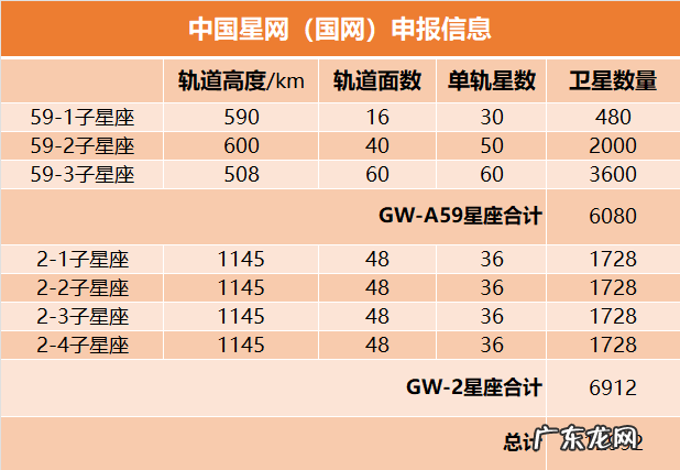 2021年，投资人为什么不爱商业航天了？