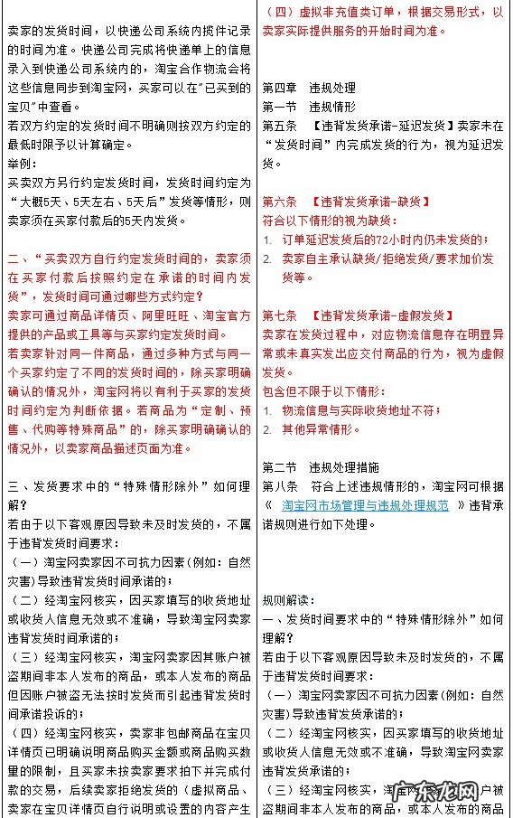 淘宝网调整发货管理规范和违背承诺实施细则