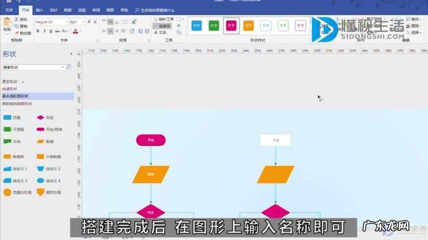 画流程图软件visio? visio怎么画流程图
