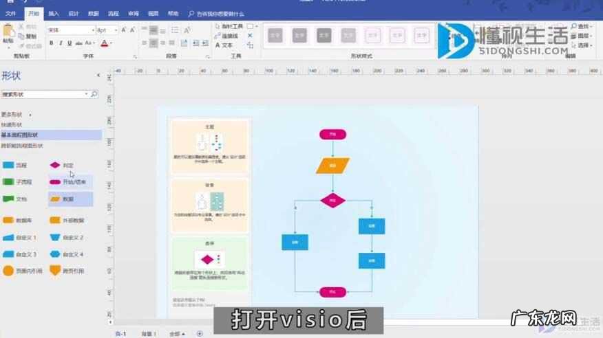 画流程图软件visio? visio怎么画流程图