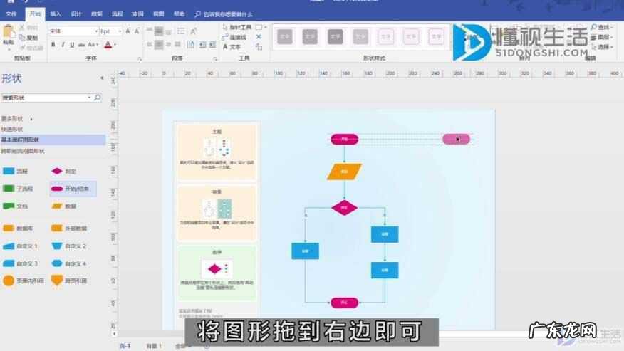 画流程图软件visio? visio怎么画流程图