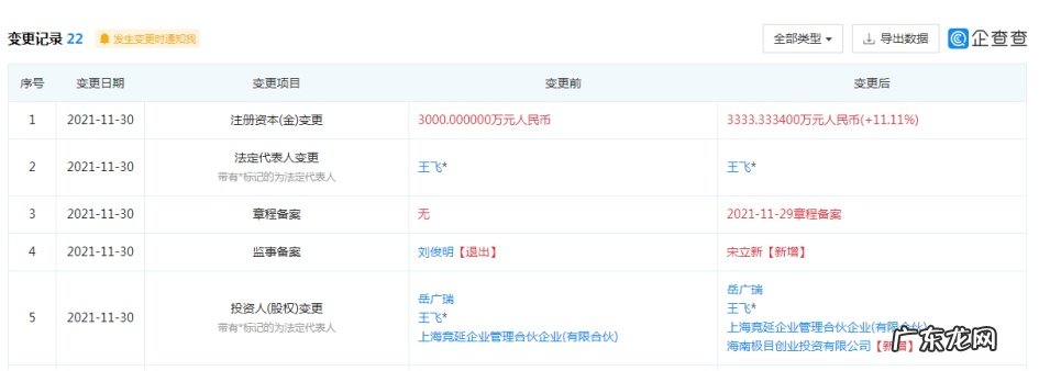 小米关联公司入股高新技术企业匠岩智能持股10％