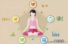 减脂如何计算自己基础代谢，还有每天需要吃多少克蛋白质？