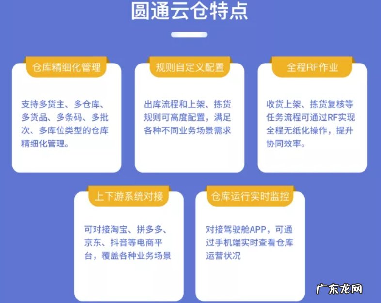 圆通云仓推出Y-WMS3.0仓储管理系统