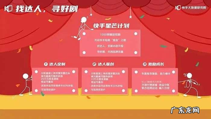 两三分钟一集，收费一元起，刷抖音、快手也要付费了？