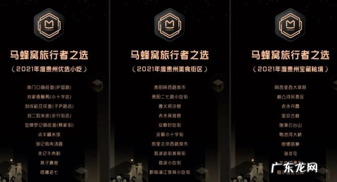 贵州 “马蜂窝旅行者之选”2021年度颁奖礼在贵阳举办