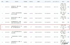 美团公开“资源转移结果的获取方法、装置”专利