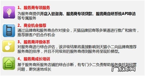 天猫服务商怎么加入 天猫国际服务商报备规则是什么?报备流程介绍天猫认证服务商