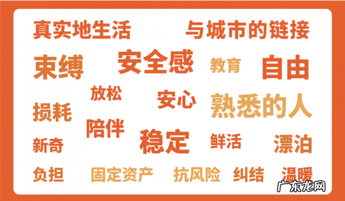 不买房的年轻人:获取真实生活的主体是我,不是房东