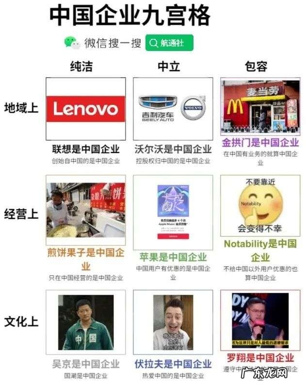 “联想不是中国的”?论如何判断一家企业是不是中国的