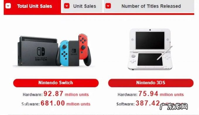 任天堂的多事之秋