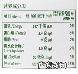 蛋白粉加牛奶功效 健身时不喜欢喝蛋白粉,可以用牛奶代替吗?