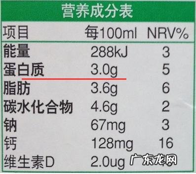 蛋白粉加牛奶功效 健身时不喜欢喝蛋白粉,可以用牛奶代替吗?