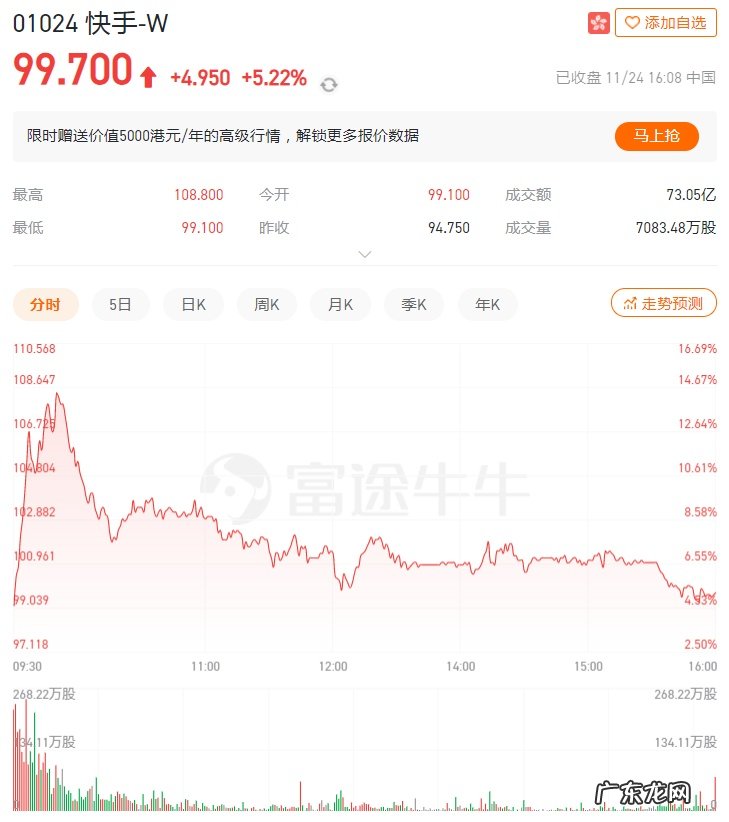 性感快手，在线给老铁卖大牌货